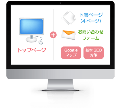 ホームページ制作料金お見積もり例